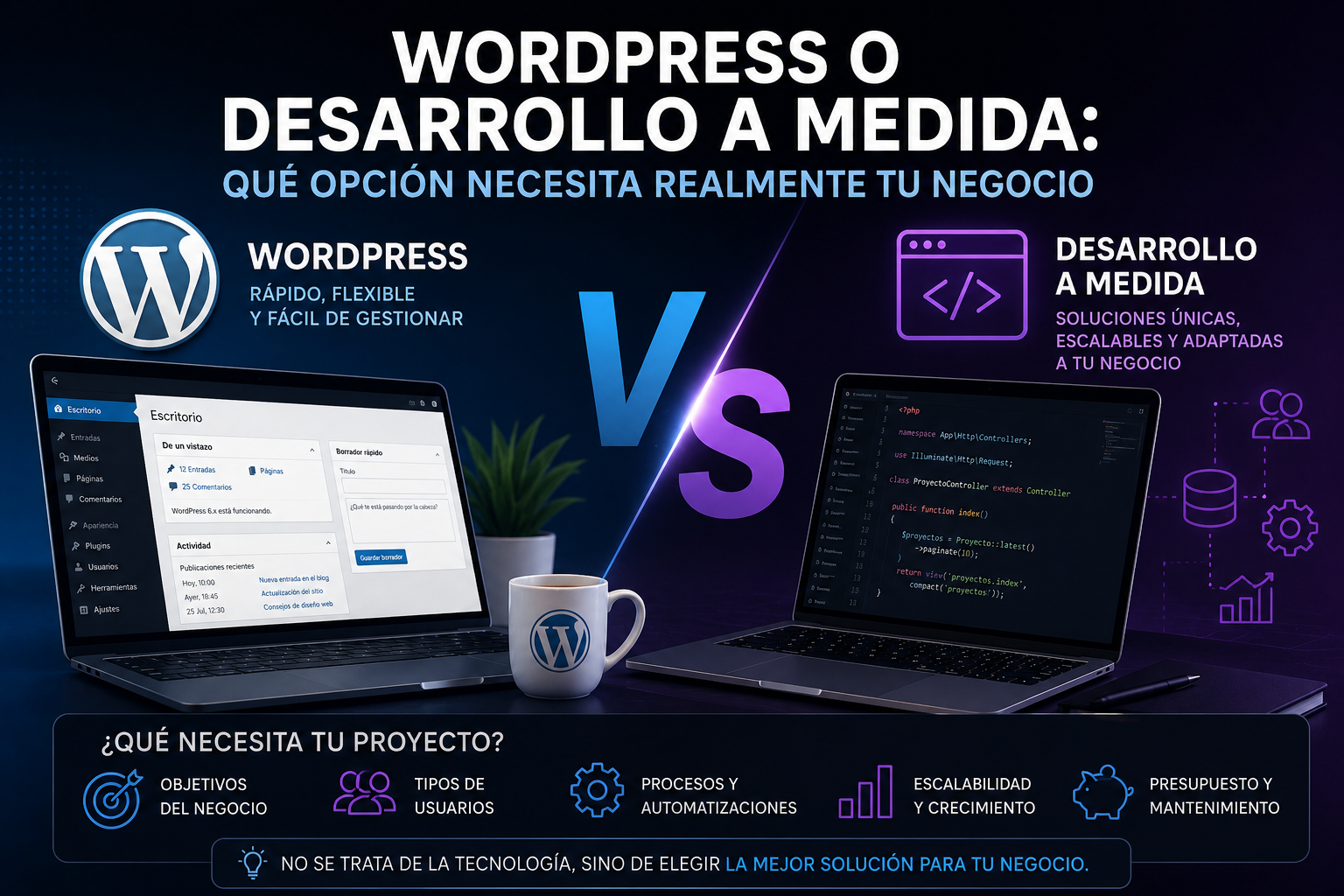 WordPress o desarrollo a medida: qué opción necesita realmente tu negocio